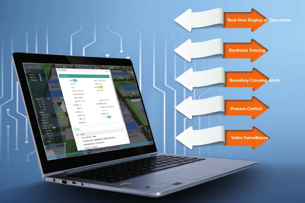 Special Operation Full Process Information Management and Video Monitoring System