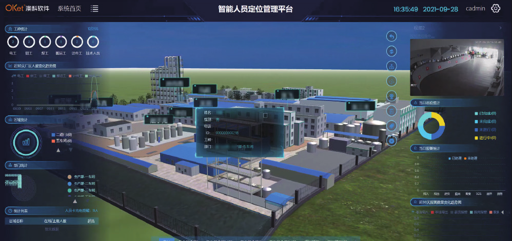 Intelligent Personnel Positioning Management System