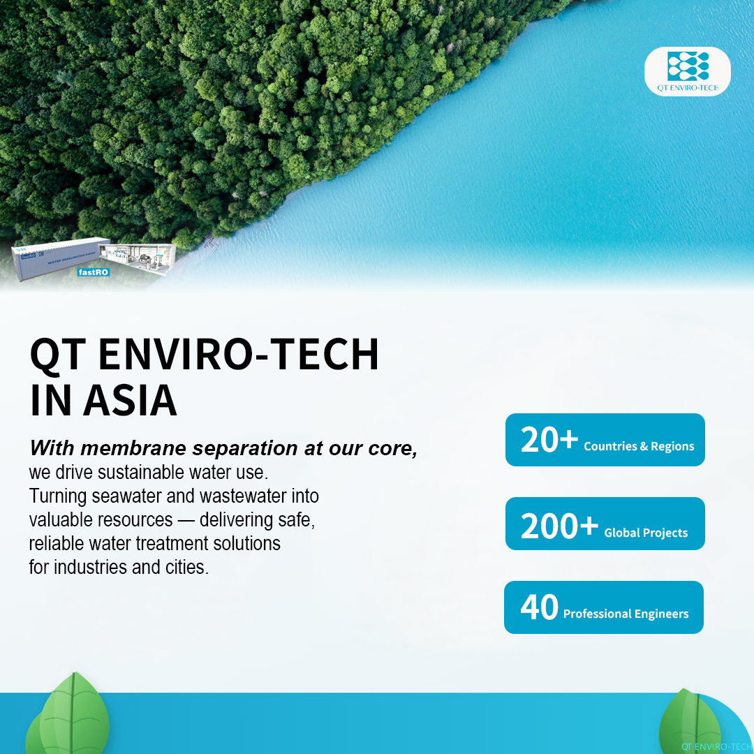 Empowering Sustainable Water Use Globally