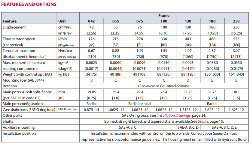 图片1(3).png Piston Pump