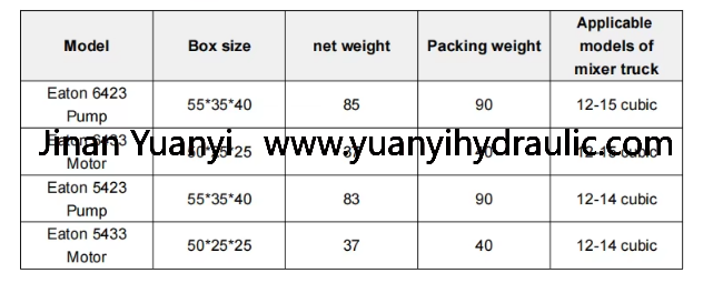11.png Eaton 5423 6423 4623 Hydraulic Piston Pump For Concrete Mixer