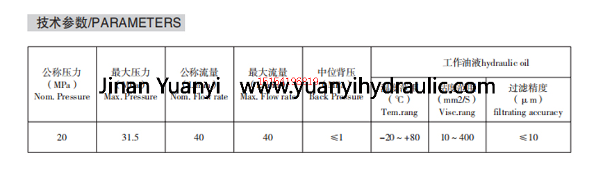 P40 2_副本.png P40 Series Multi-Way Directional Control Hydraulic Valve,1p40 2p40 3p40 4p40 Control Valve