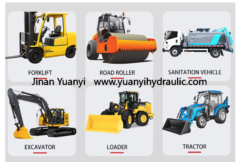 USAGE.png CDB15 Direction 80LPM 250Bar 8-Spools Manual Flow Control Hydraulic Valve