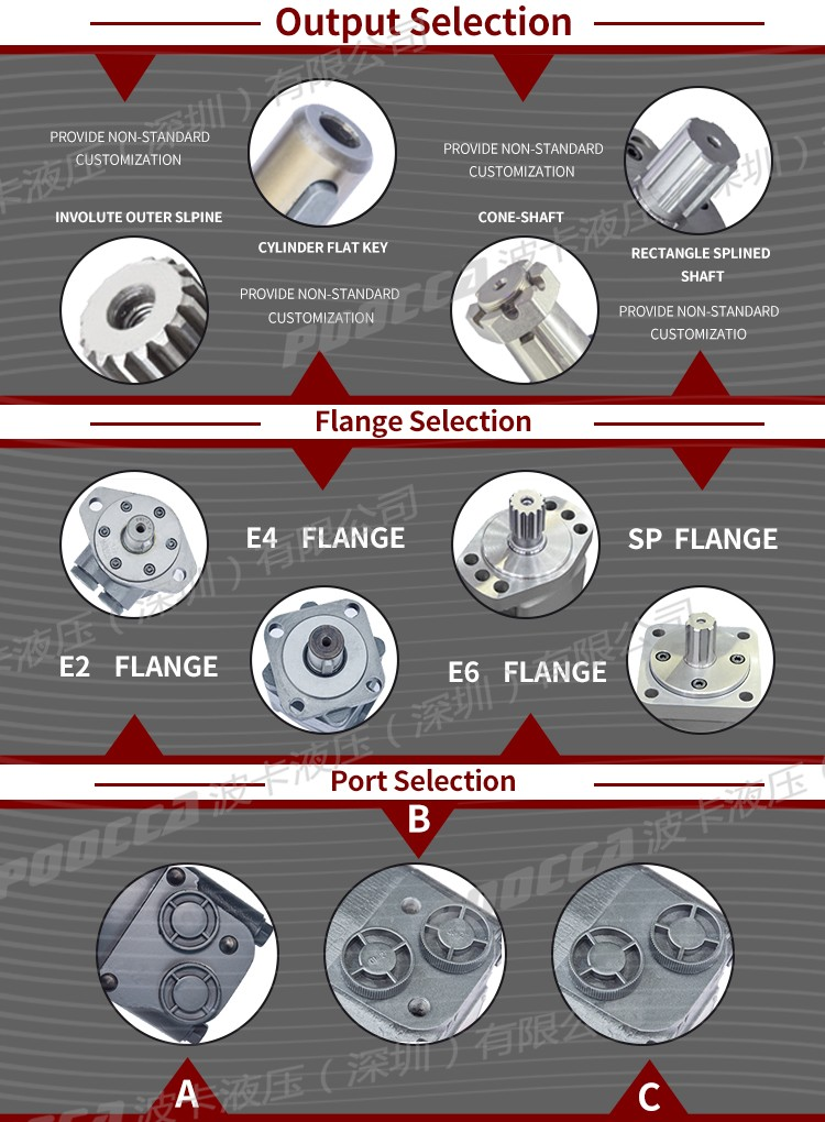 oms-motor-3.png Poclain MS05 MS08 MS11 MS18 MS25 MS50 Series Radial Piston Hydraulic Motor For Sales