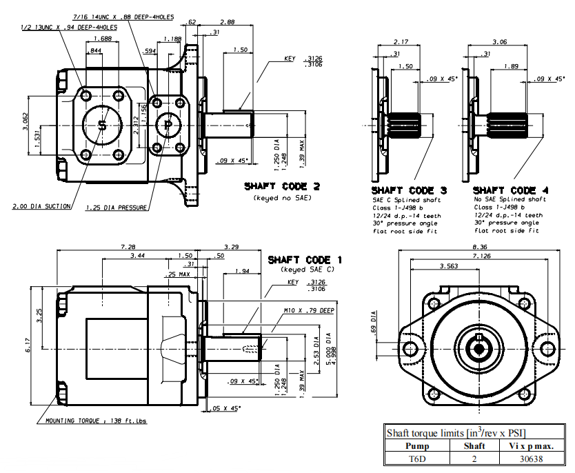 T6 Series Hydraulic Single Vane Pump, T6 T7 T6C,T6E,T6D,T7B/S,T7/DS,T7E/S Hydraulic Pump