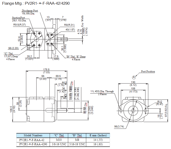 PV2R-single-vane-pump.png PV2R Series Hydraulic Vane Pump,PV2R2-26 PV2R2-33,PV2R2-41,PV2R2-47,PV2R2-53 High Pressure Hydraulic Pump