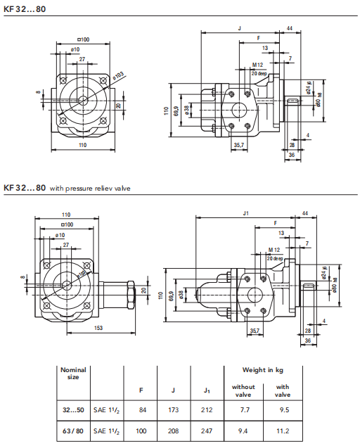 1732253608718457465823350784.png KF gear pump Nominal sizes 4…80 cm3:Vg = 4 /5/6/8/ 10/ 12 / 16/20 /25/32 /40/50 /63/80