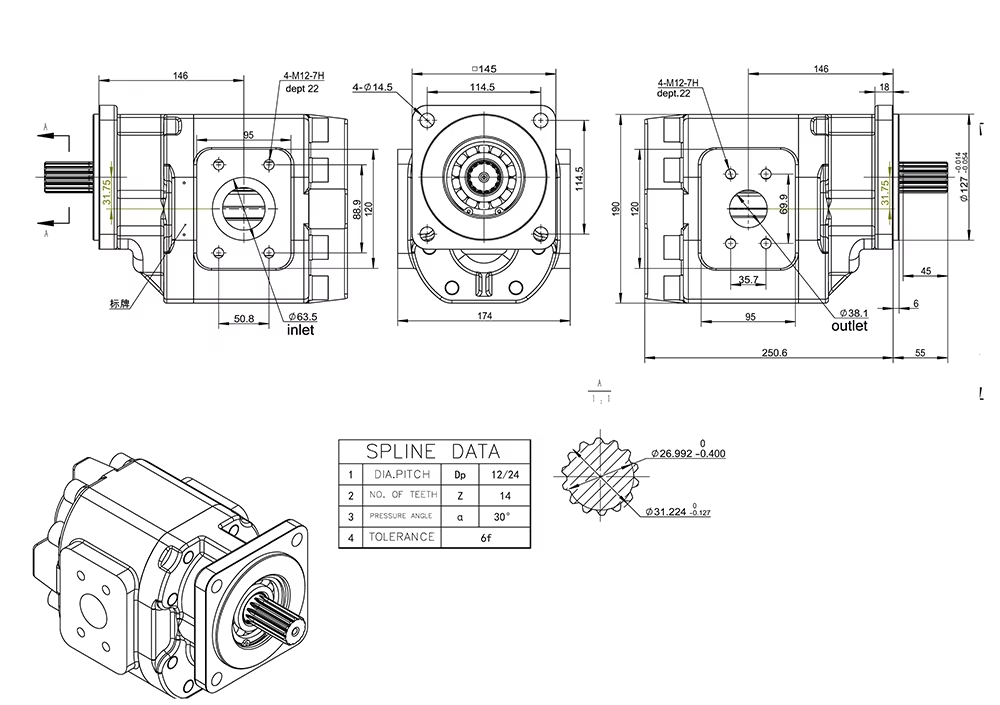 P7600 200cc hydraulic cast Iron Gear pump,P7600 Hydraulic Pump