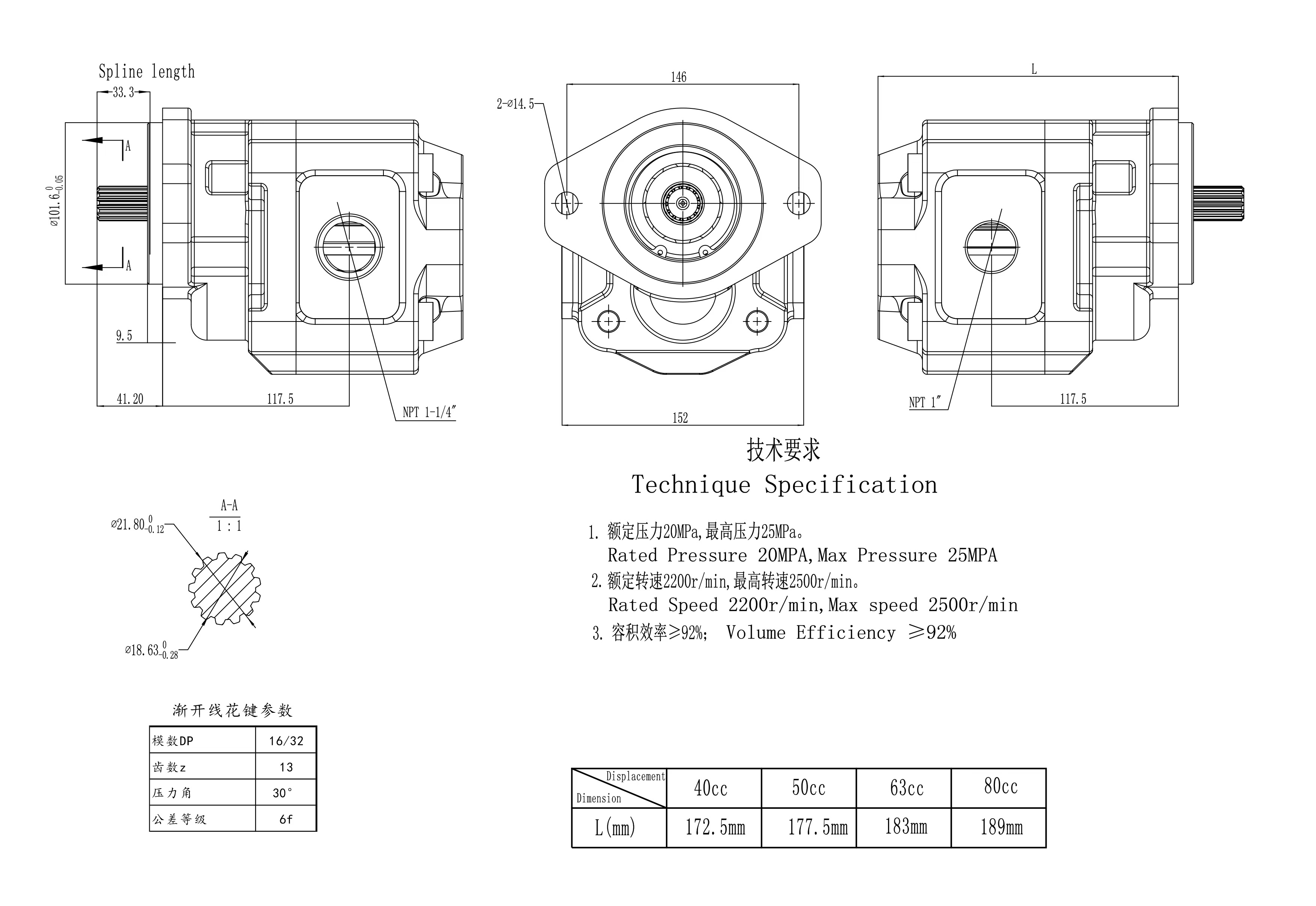 PGP505 511 517 KP30 JHP2050 Hydraulic Gear Pump
