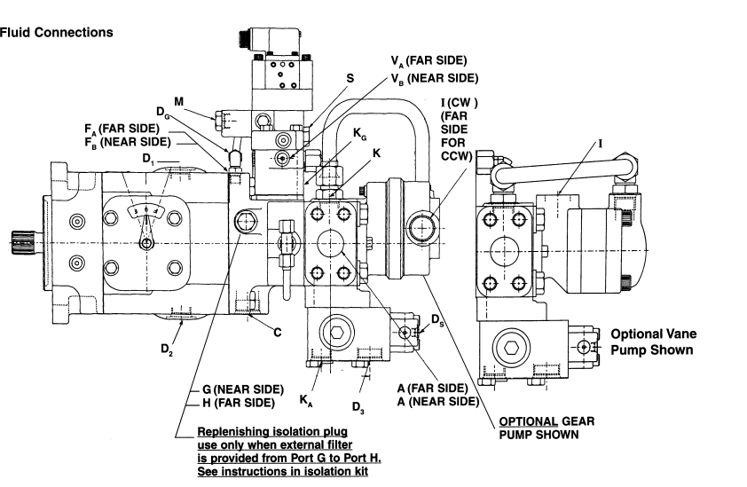 Parker Denison P7 P6 P8 P11 P24 Hydraulic Pump