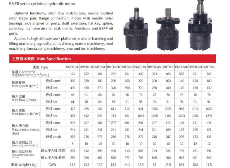 1735962937734015521743679488.png BMER series cycloidal hydraulic motor,BMER120 BMER160 BMER200 Ortial Motor