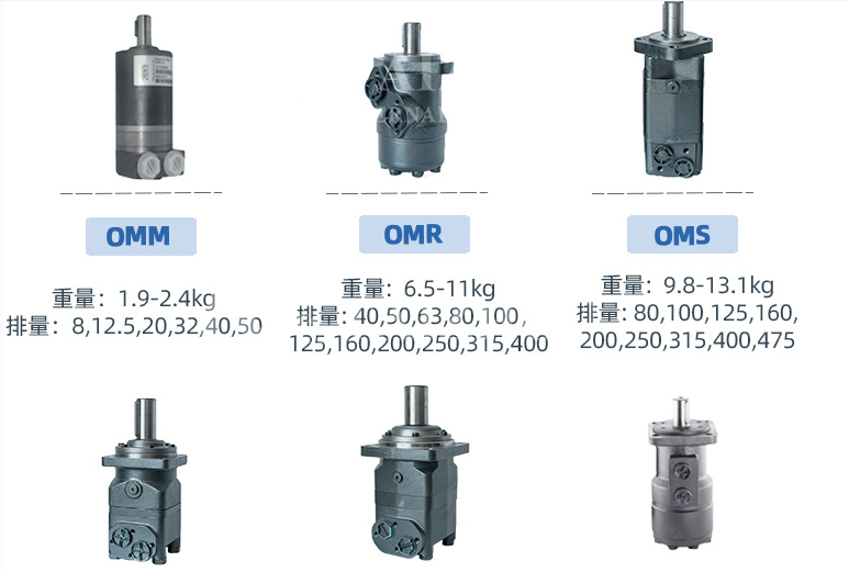BMT160/200/230/250 Orbital Hydraulic Motor, BMT200 Orbital Motor