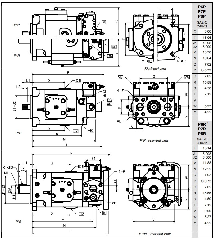 danfoss piston pump