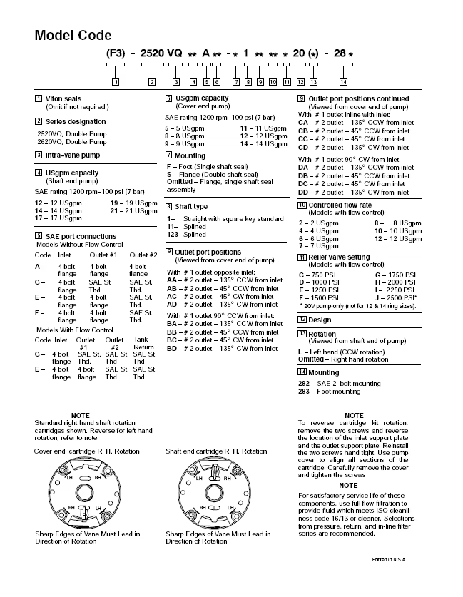 2520VQ,2525VQ,3520VQ,3525VQ,4520VQ,4525VQ,4535VQ Hydraulic Pump,4525VQ,4535VQ Vane Pump
