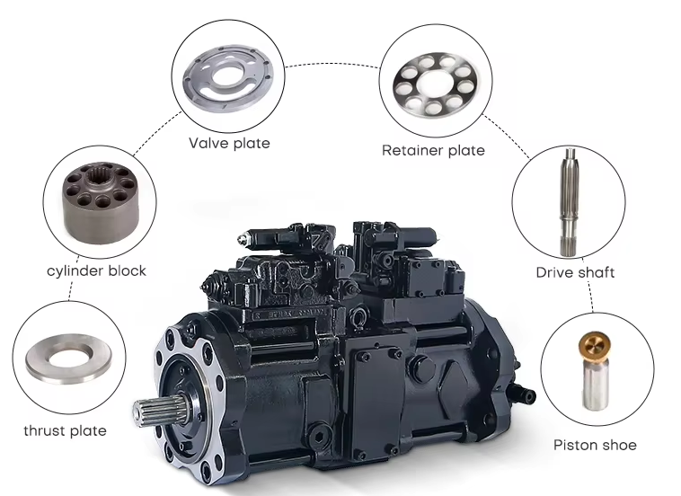 Danfoss H1B060 H1P H1B080 H1B110 H1B160 Hydraulic Motor Spare Parts