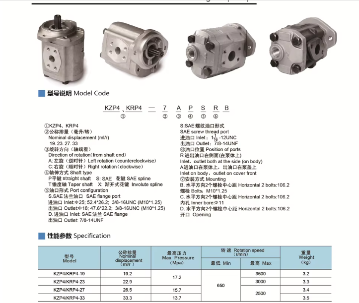 KYB Kayaba KZP4 KZP4-33 High Pressure Hydraulic Gear Pump