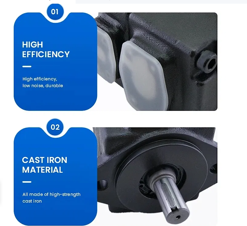 Vickers PV2R1 PV2R2 PV2R3 PV2R4 Series Single-Stage Vane Hydraulic Pump For Sales
