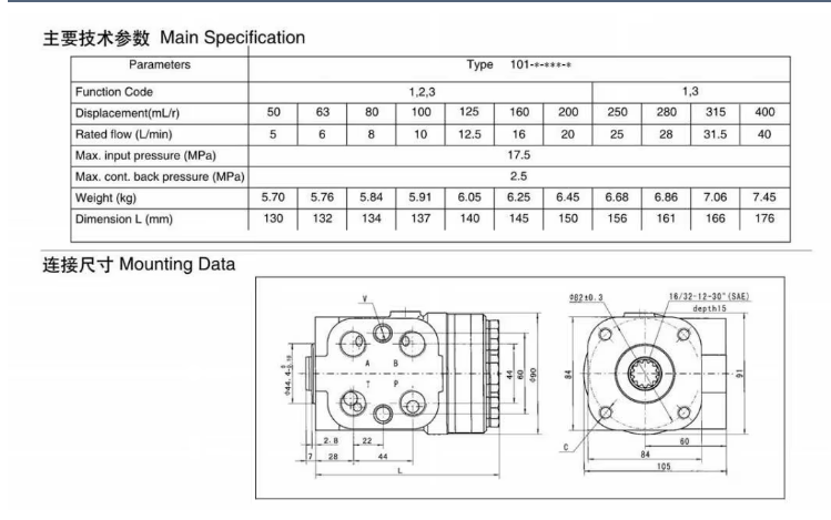 1745638796774599013663211520.png 101S Steering Unit for Forklift and Tractor,102S Hydraulic Parts