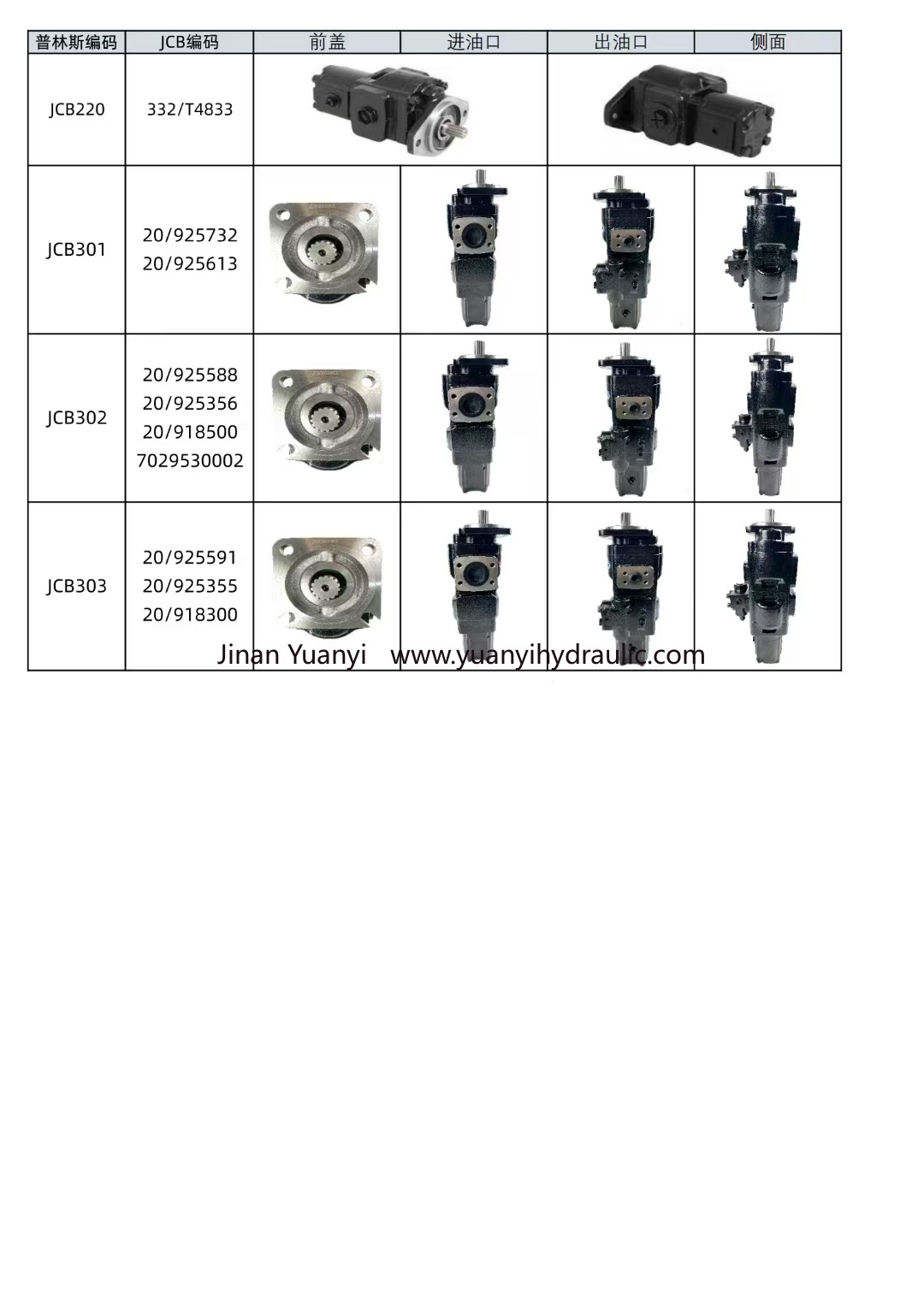JCB217 Hydraulic Gear Pump 7049520006 332/E6671 Double Hydraulic Pump,7049520006 332/E6671 Gear Pump