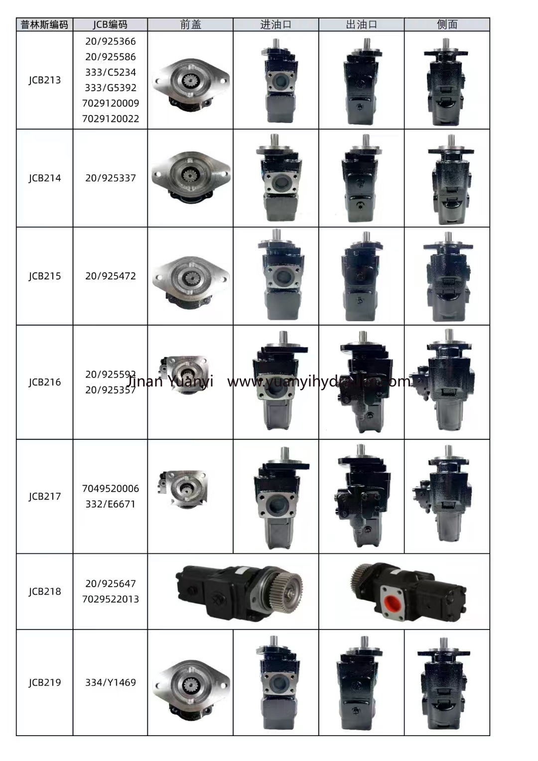 JCB217 Hydraulic Gear Pump 7049520006 332/E6671 Double Hydraulic Pump,7049520006 332/E6671 Gear Pump