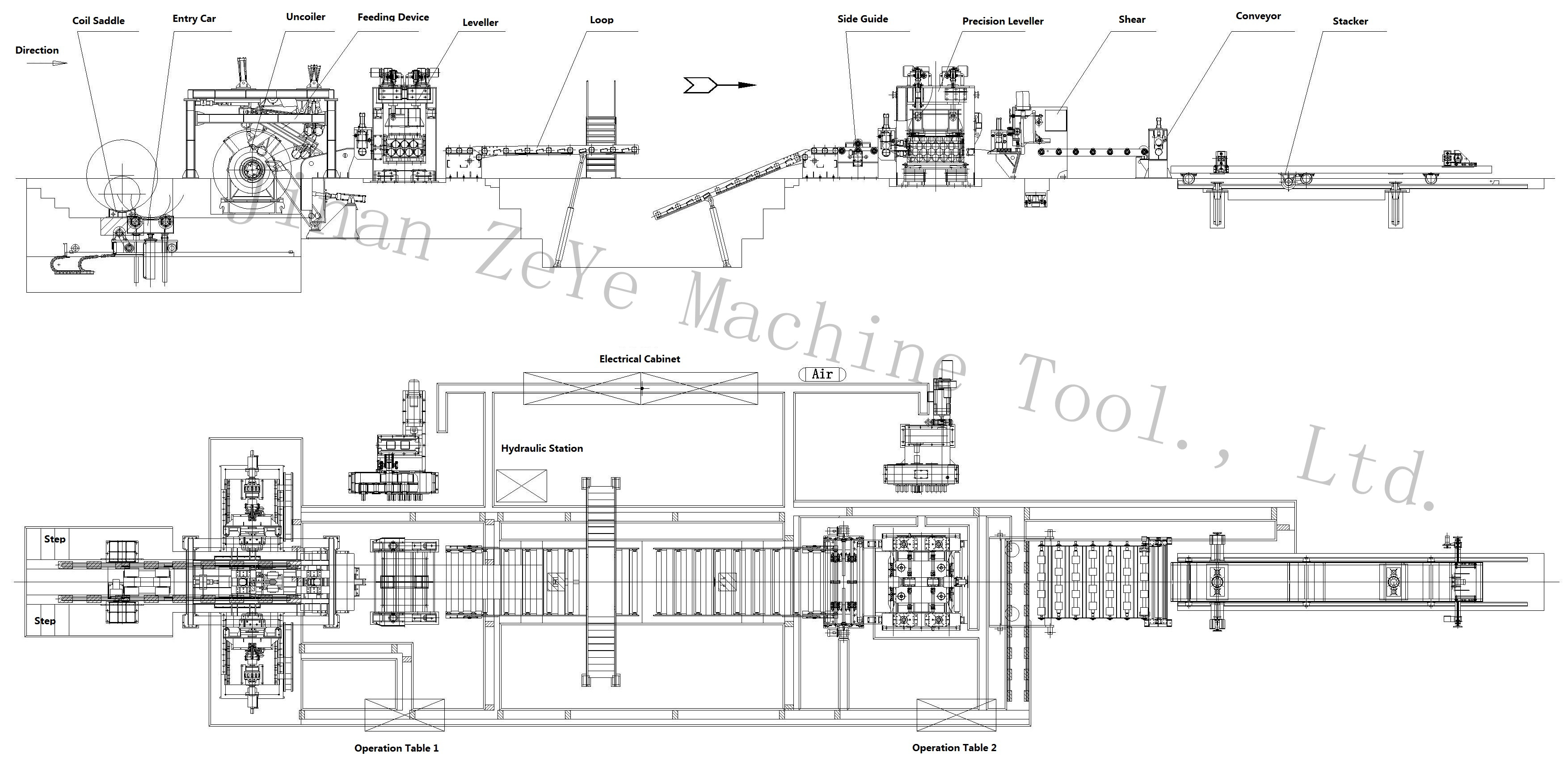 3-12mm Q345/Q245 मोटी प्लेट कट टू लेंथ लाइन
