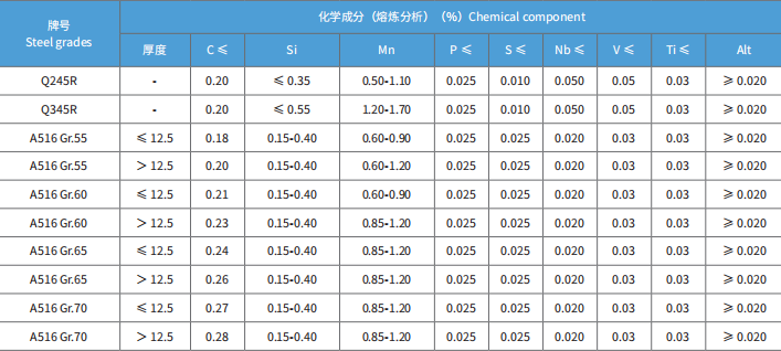 图片6.png Boiler Vessel Container Coil