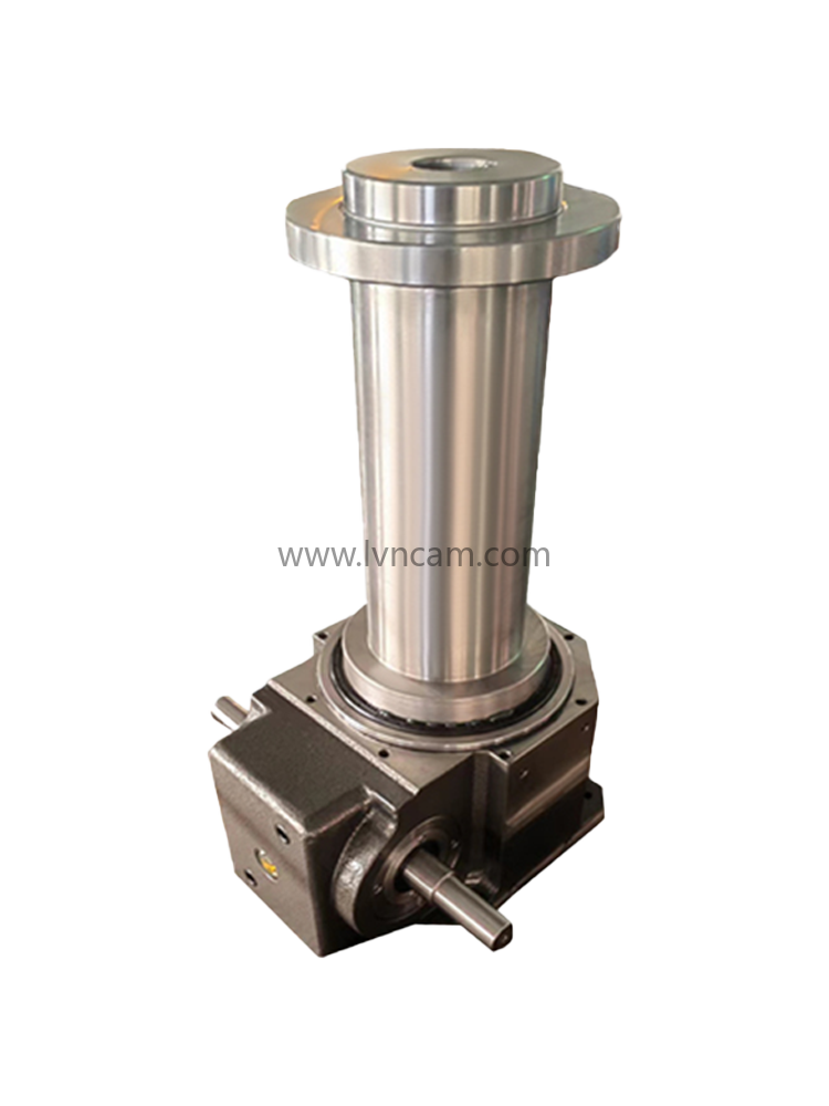 Why are cam dividers so popular in production?