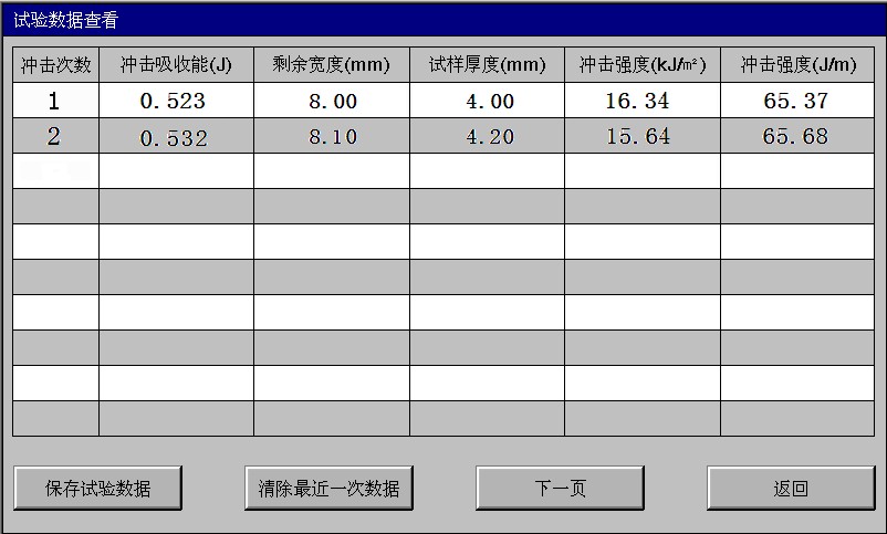 KXJJ-5M Simple Span Beam Impact Testing Machine