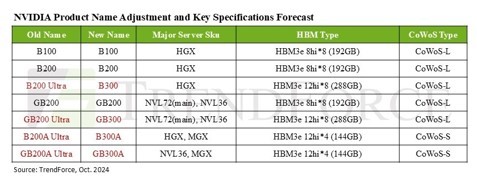 2.jpg Global Liquid Cooling Information- Oct 30th