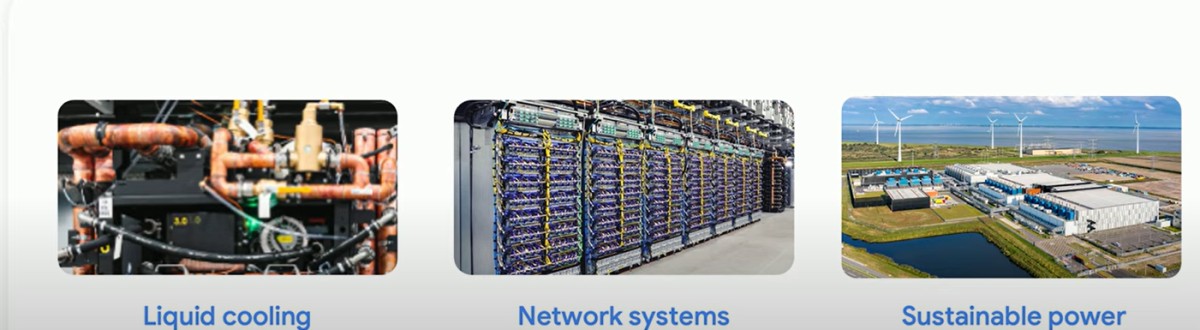 5.png Global Liquid Cooling Information- Oct 30th