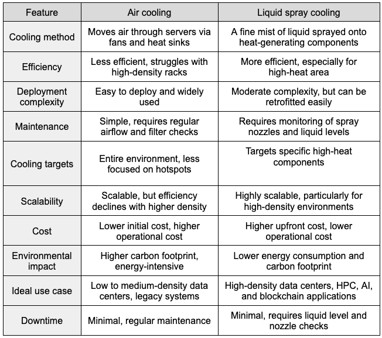 2.png Global Liquid Cooling Information- Dec 11th