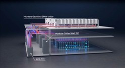 1.jpg Global Liquid Cooling Information- Mar 14th