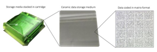 2.png Global Liquid Cooling Information- Apr. 3rd