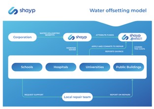 图片8 Global Liquid Cooling Information- Sep 26th