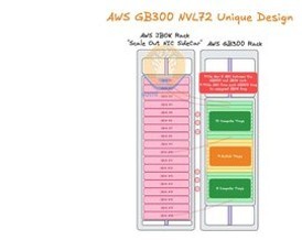 图片5 Global Liquid Cooling Information- Oct 30th