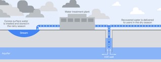 图片7 Global Liquid Cooling Information- Oct 30th