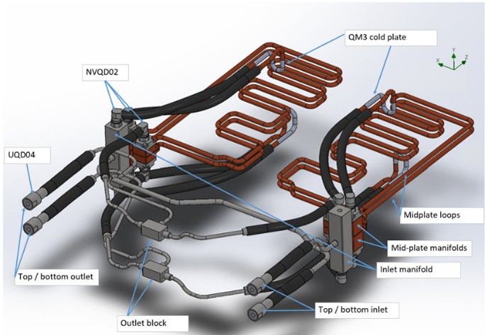 图11 Global Liquid Cooling Information- January 7th