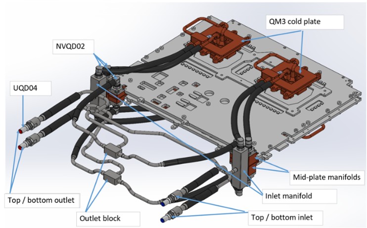 图片1 Global Liquid Cooling Information- January 7th