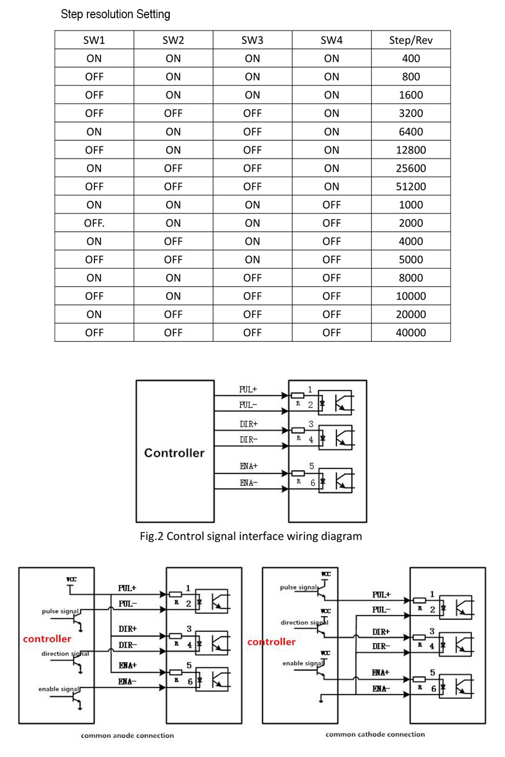 1733821297725032832025600000.jpg Factory price 60mm closed loop stepper motor nema 23 nema24 Integrated closed-loop stepper motor