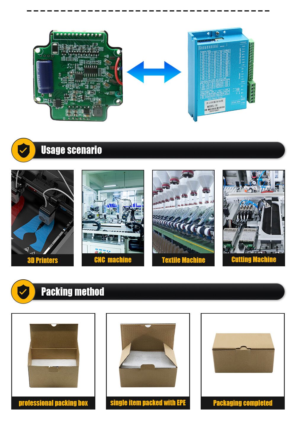 1733821297725032832038309888.jpg Factory price 60mm closed loop stepper motor nema 23 nema24 Integrated closed-loop stepper motor