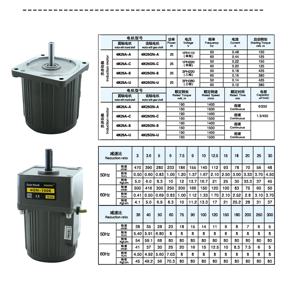 1733821504725033699781087232.png 470~5rpm 110/220/380V Single Phase Three Phase Geared Motor AC Induction Motor 25W