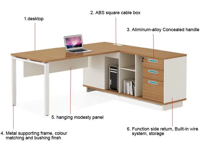 head nurse’s desk furinture manufacturer head nurse’s desk furinture manufacturer