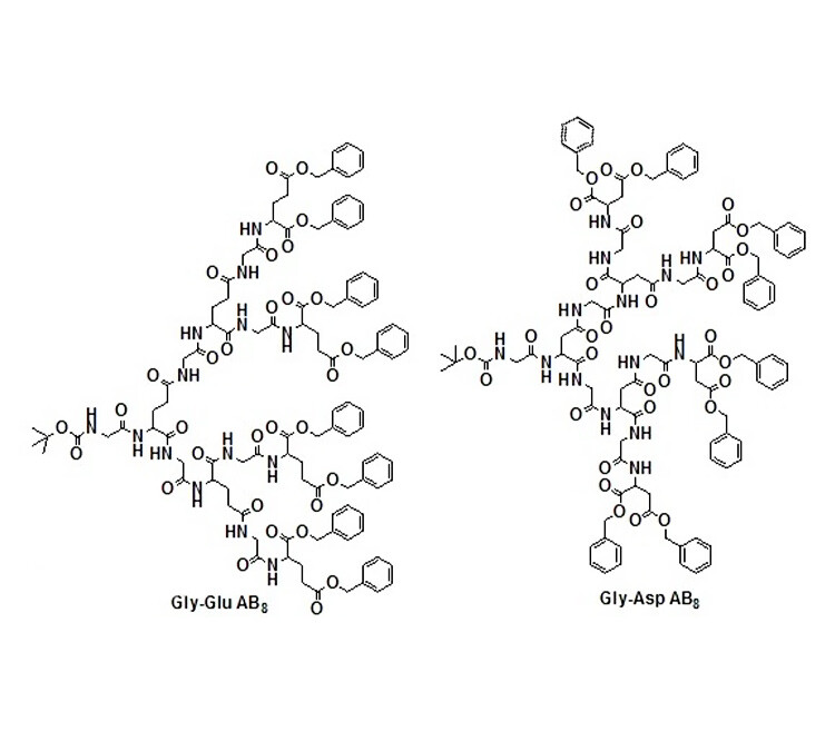 What is polymer