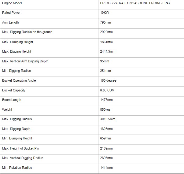 2_91827.png Product Parameters