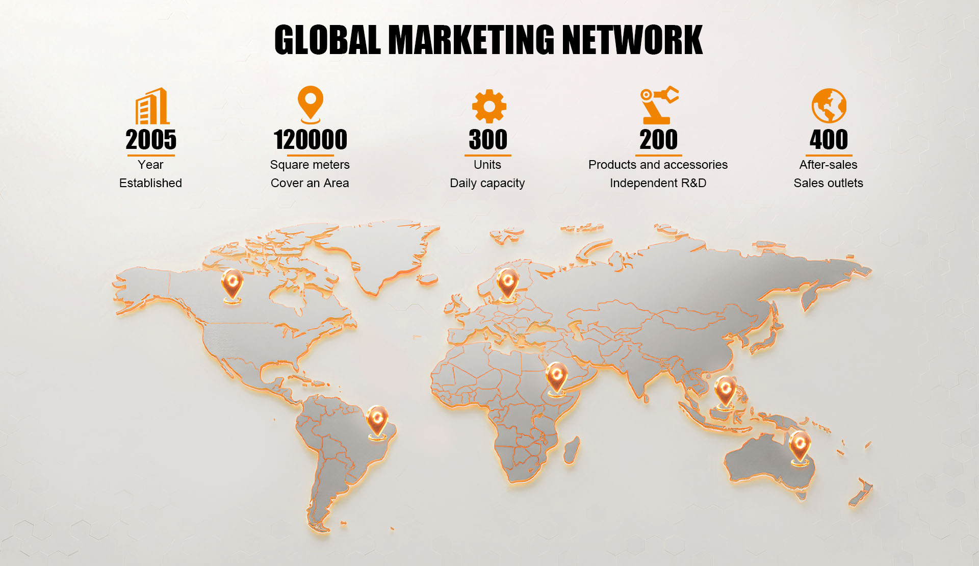 GLOBAL MARKETING NETWORK GLOBAL MARKETING NETWORK
