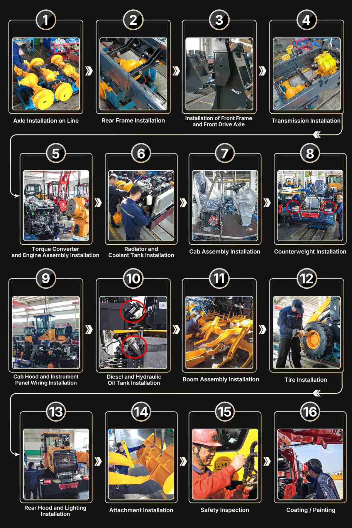 loader product loader product