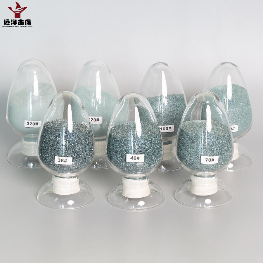 Silicon Carbide