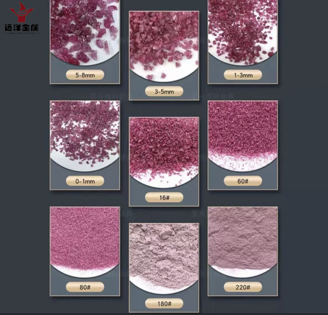 Pink Fused Alumina