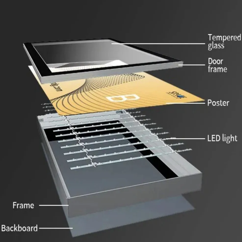 Silk Screen Printed Glass of Tempered Glass for Billboard Front Glass Smart Screen Display Silk Screen Printed Glass of Tempered Glass for Billboard Front Glass Smart Screen Display