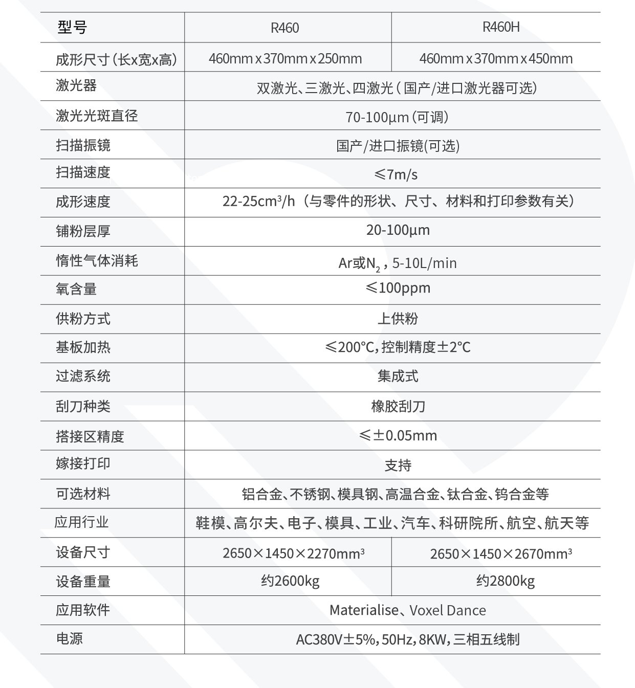 企业微信截图_17494589808210